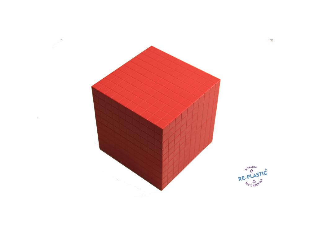 ELEMENTS BASE 10 A L'UNITE WISSNER 1 CUBE MILLIER POUR   BASE 10 ENCASTRALE